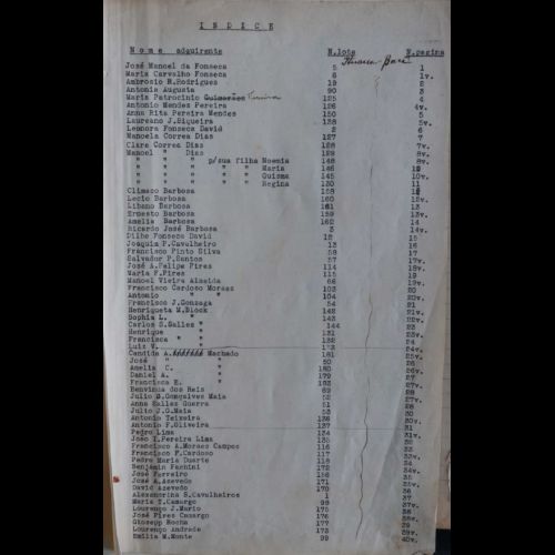 Índice dos Registros de Cartas de Data - 24 de julho de 1890 a 15 de março de 1893. 